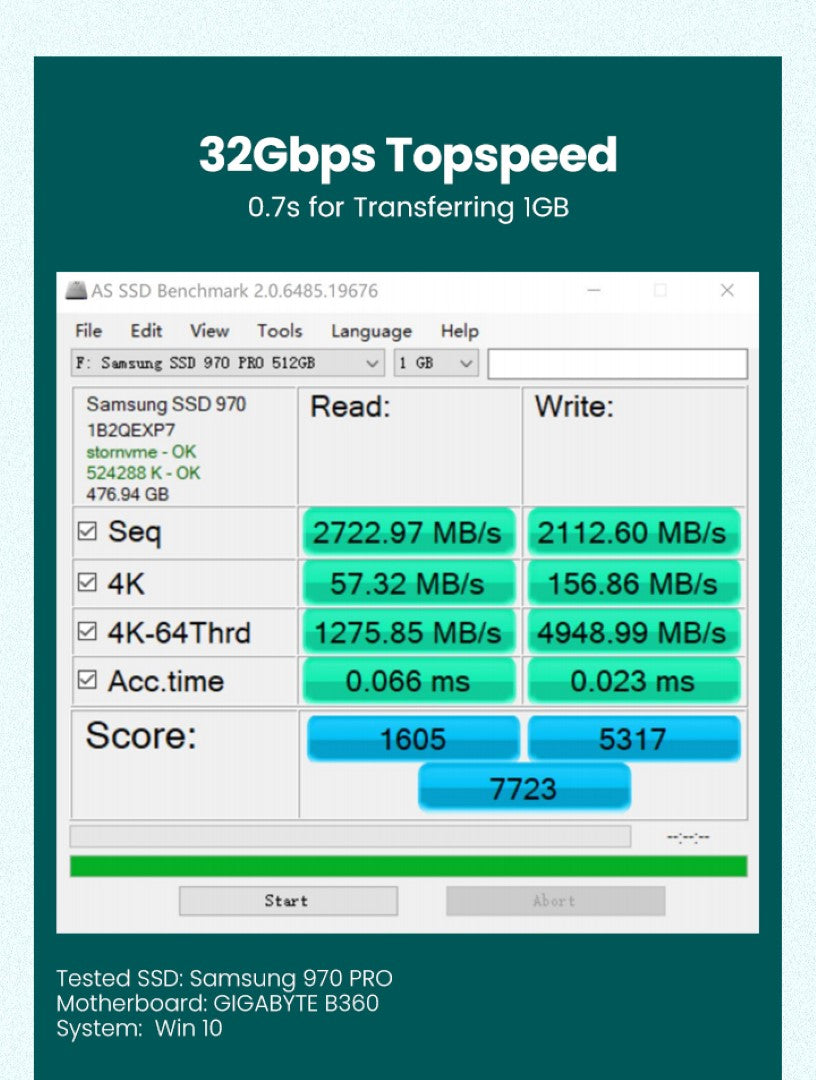 Ugreen 70504 M2 / M.2 NVME na PCI-E 3.0 razširitvena kartica z M.2 SATA podporo