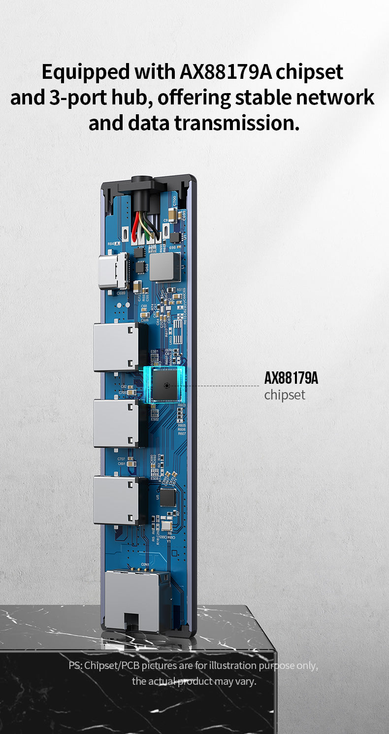 Ugreen USB-C hub, USB3.0 3x+RJ45+USB-C