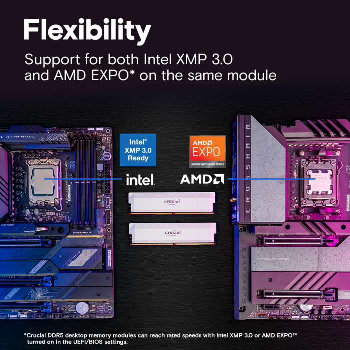 Crucial Pro 32GB Kit (2x16GB) DDR5-6400 UDIMM CL38, 1.35V