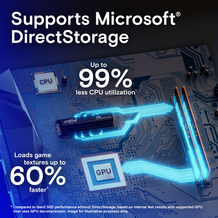 Crucial T700 2TB PCIe Gen5 NVMe M.2 SSD s hlajenjem