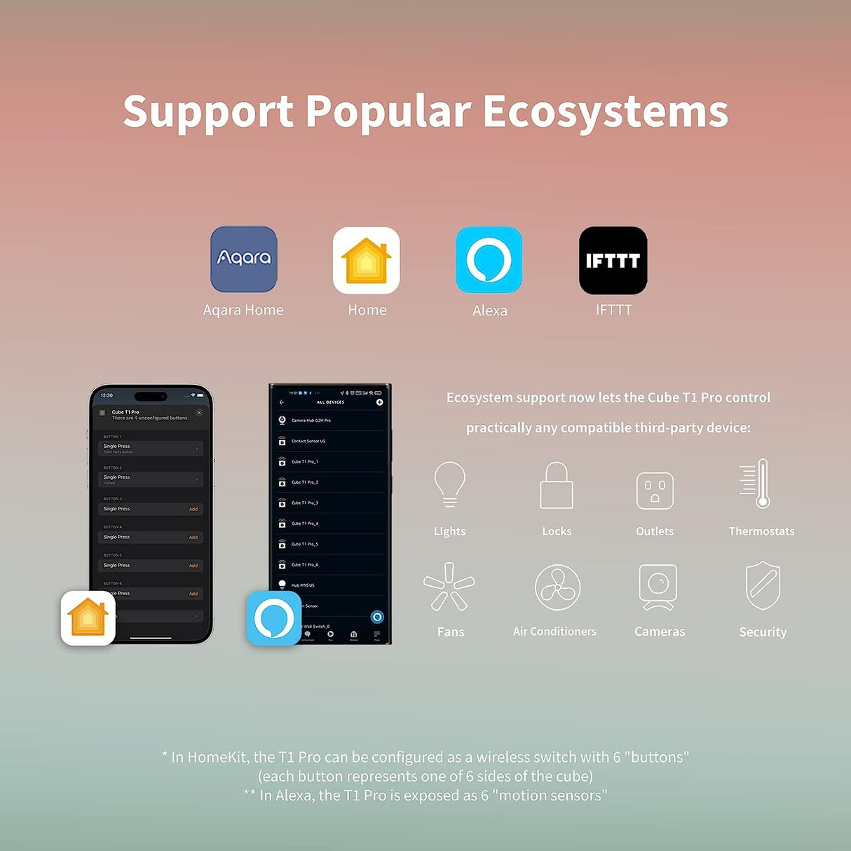 AQARA Cube T1 Pro (CTP-R01) - Zigbee krmilnik