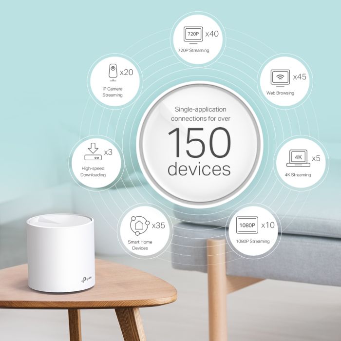 TP-Link Deco X60 (3 pack) domači Mesh Wifi sistem