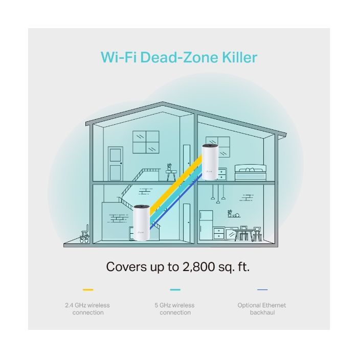 TP-LINK brezžična dostopna točka DECO M4 AC1200 - 2 pack