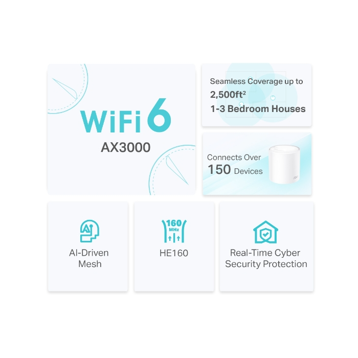 TP-Link Deco X50 (1 pack) domači Mesh Wifi sistem