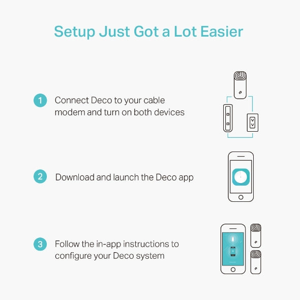 TP-LINK brezžična dostopna točka DECO M4 AC1200 - 1 pack