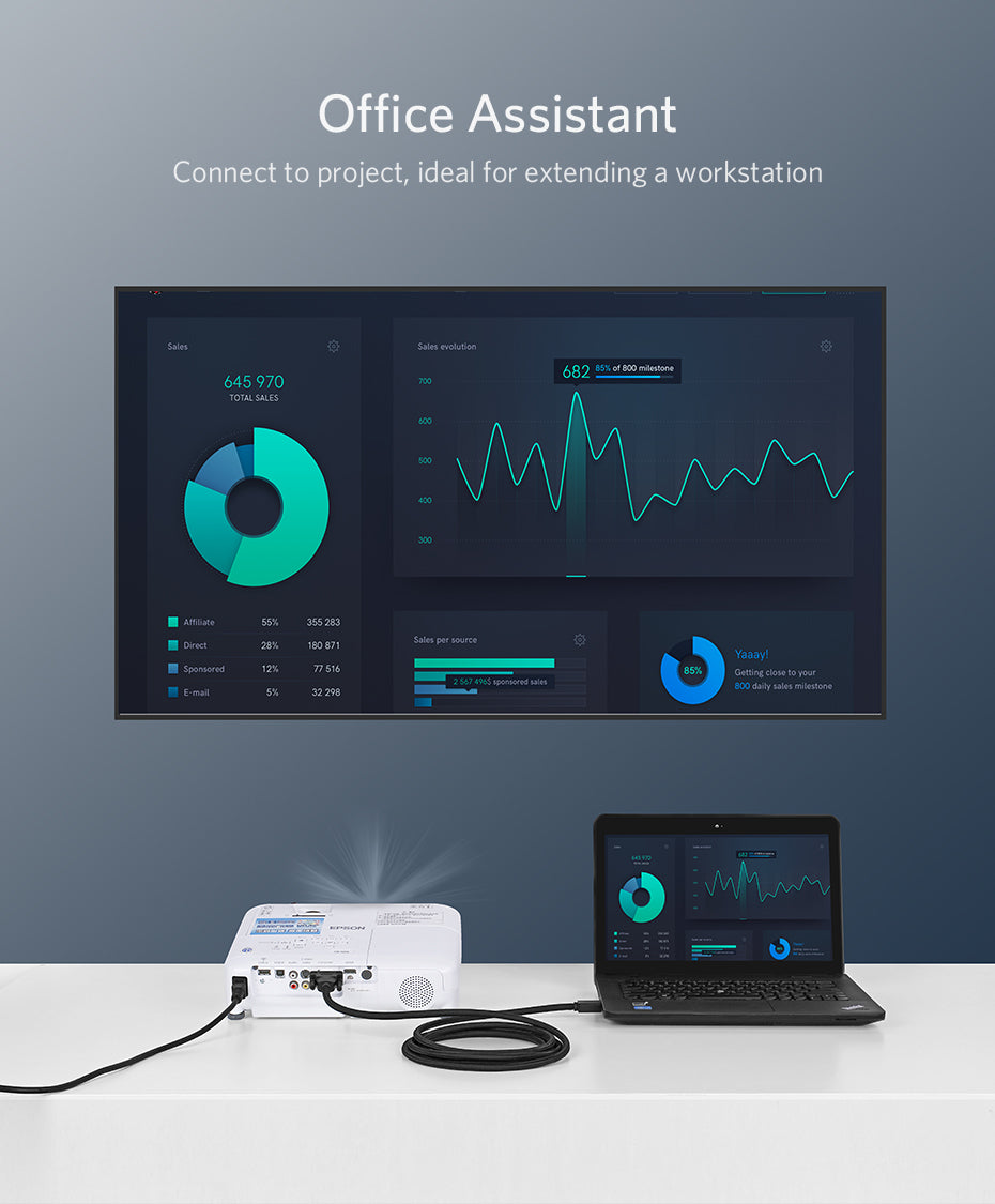 Ugreen DisplayPort na DVI (24+1) kabel 1.5m - polybag