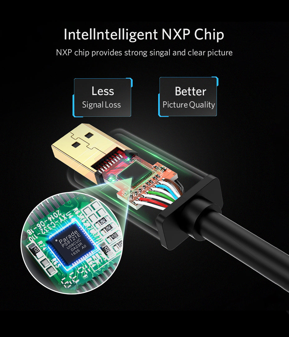 Ugreen DisplayPort na DVI (24+1) kabel 1.5m - polybag