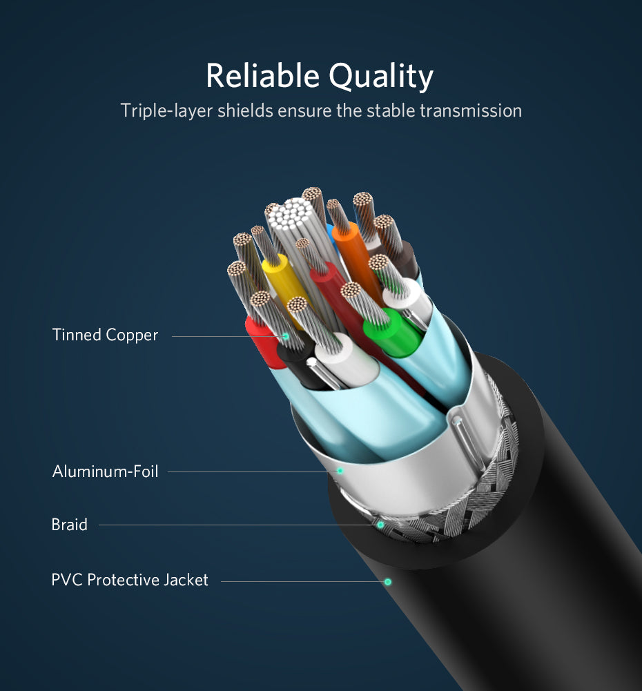 Ugreen DisplayPort na DVI (24+1) kabel 1.5m - polybag