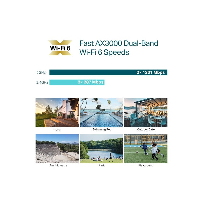 TP-LINK zunanja AX3000 Gigabit WiFi 6 dostopna točka EAP650-Outdoor