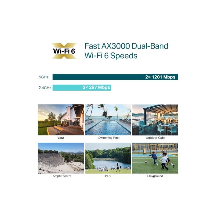 TP-LINK zunanja AX3000 Gigabit WiFi 6 dostopna točka EAP650-Outdoor