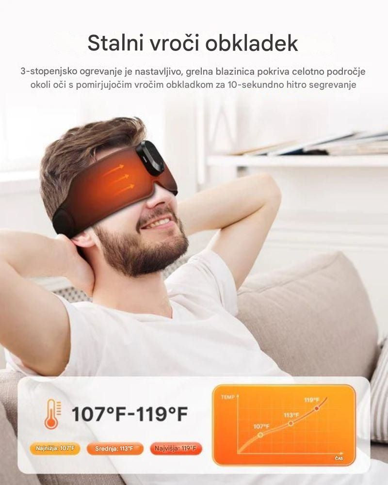 RENPHO EyeSnooze Aroma