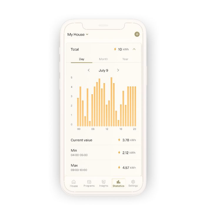 MILL panelni konvekcijski radiator Wi-Fi 1000W bel jeklo PA1000WIFI4