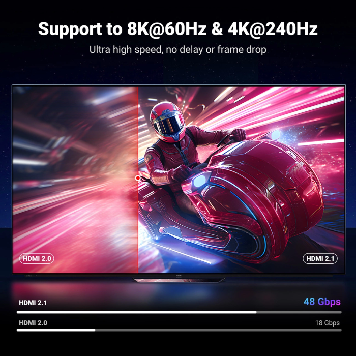 Ugreen 8K Ultra HDMI 2.1 kabel - 5M