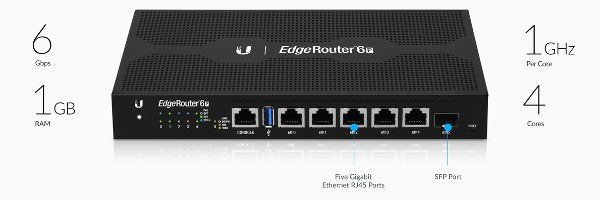 Ubiquiti usmerjevalnik EdgeRouter 6P