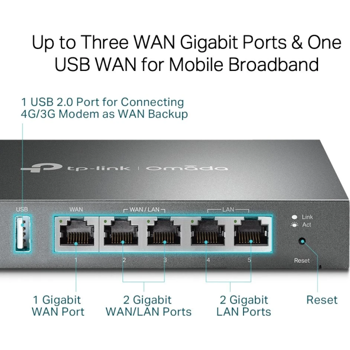 TP-LINK Omada ER605 Gigabit 4x WAN VPN usmerjevalnik