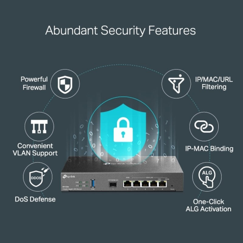 TP-LINK Omada ER7206 Gigabit VPN usmerjevalnik