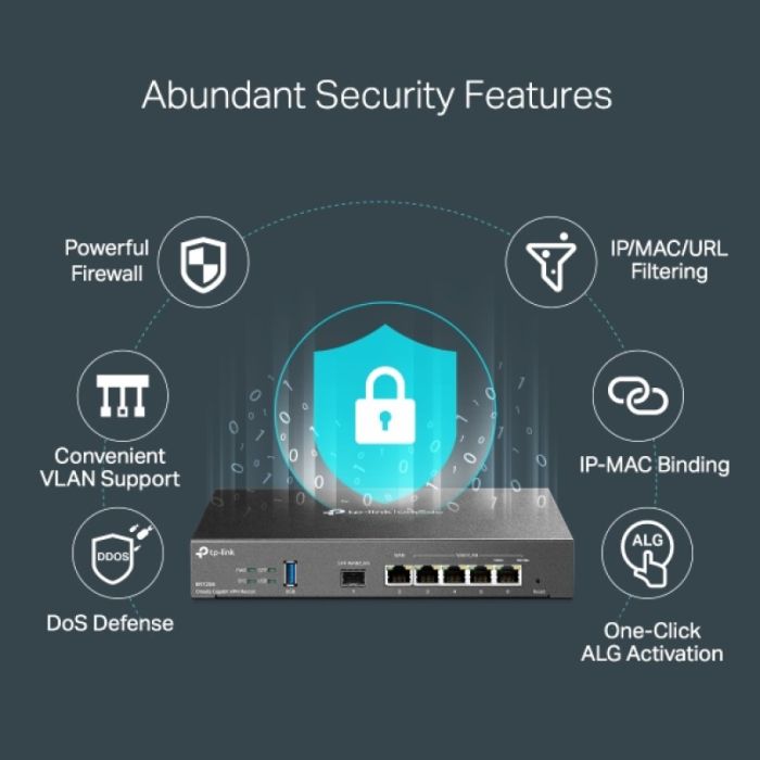 TP-LINK Omada ER7206 Gigabit VPN usmerjevalnik