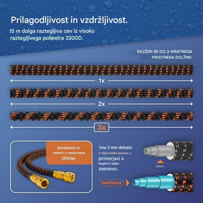 VonHaus raztegljiva vrtna cev – 30 m