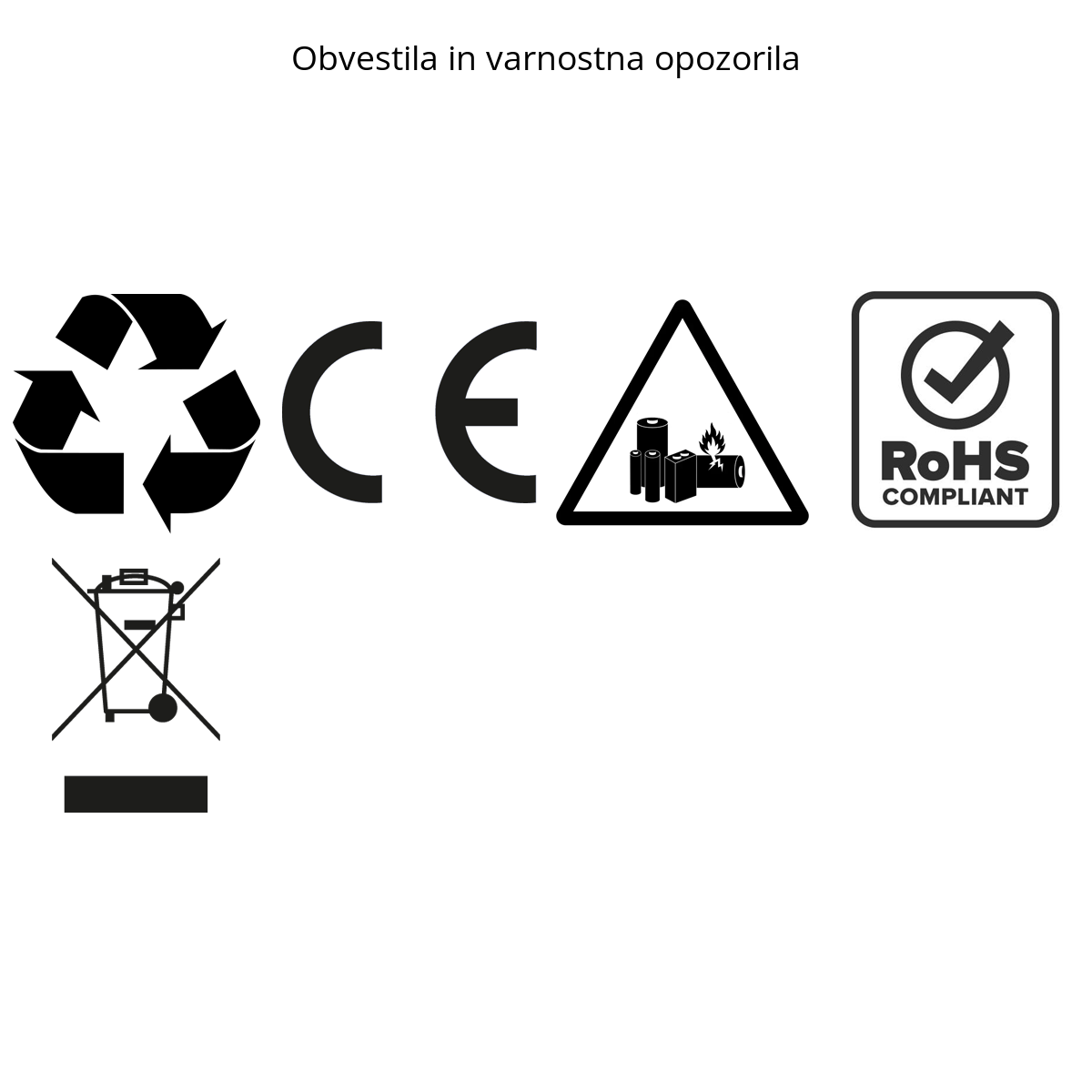 Ugreen 145W 25000mAh Prenosna baterija za prenosni računalnik s tremi vrati