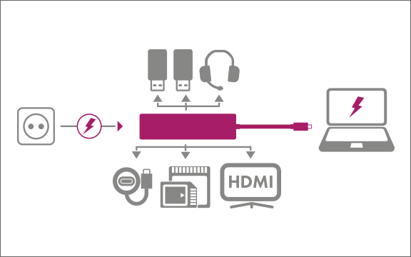 Icybox IB-DK4025-CPD USB-C priklopna postaja s "Power Delivery"