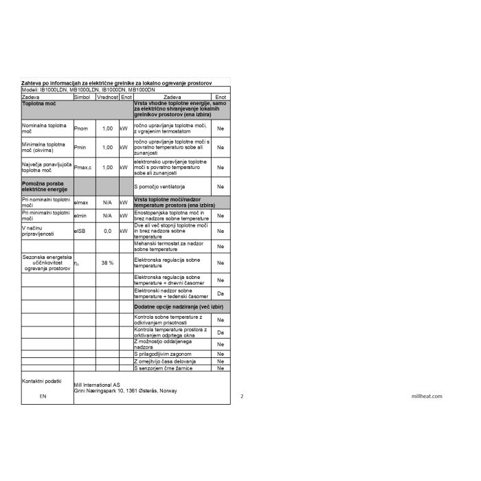 Mill panelni grelnik 1000W, bel, steklo (MB1000L DN)