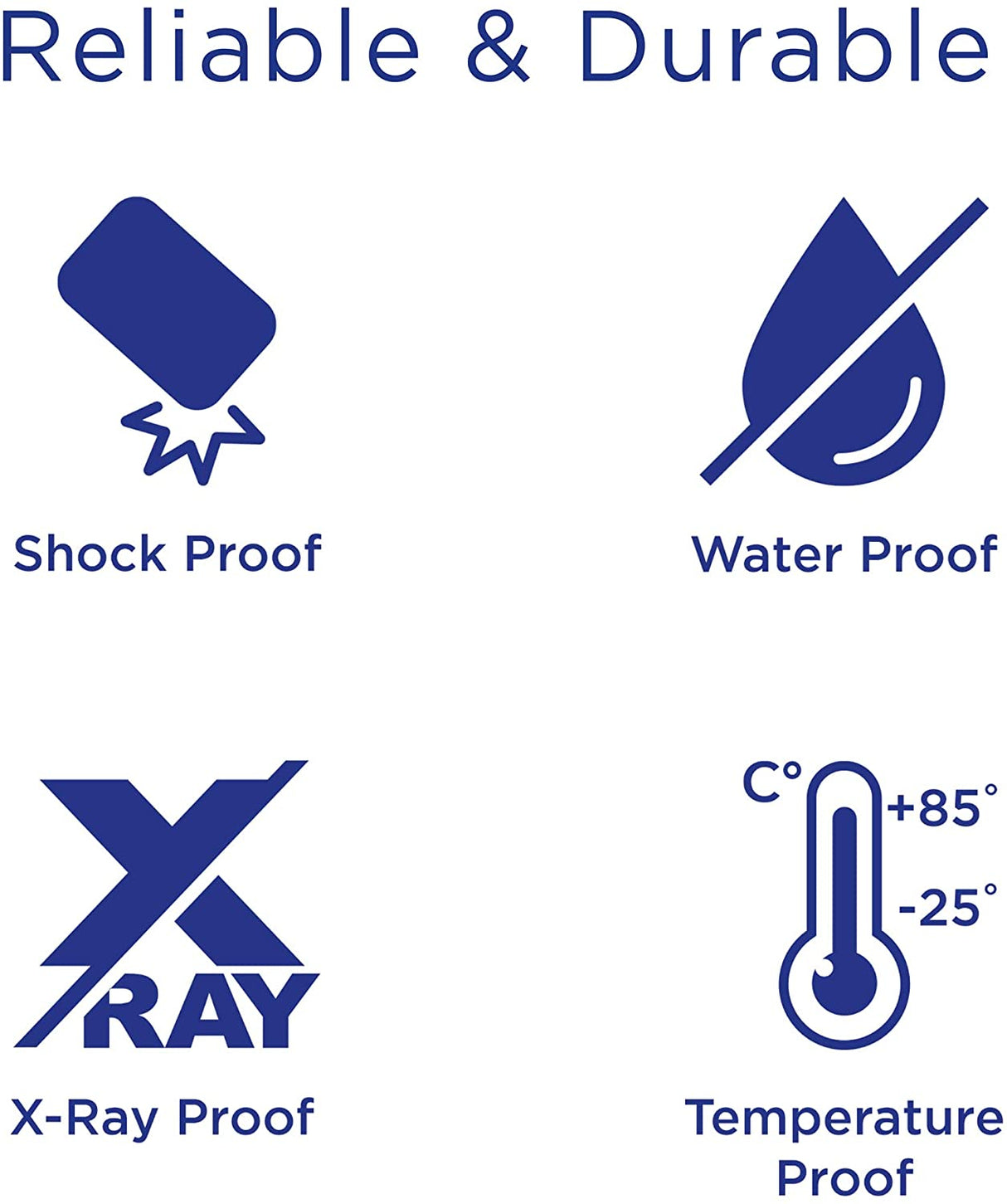 Integral 64GB Professional High Speed 180MB/s microSDXC V30 UHS-I U3