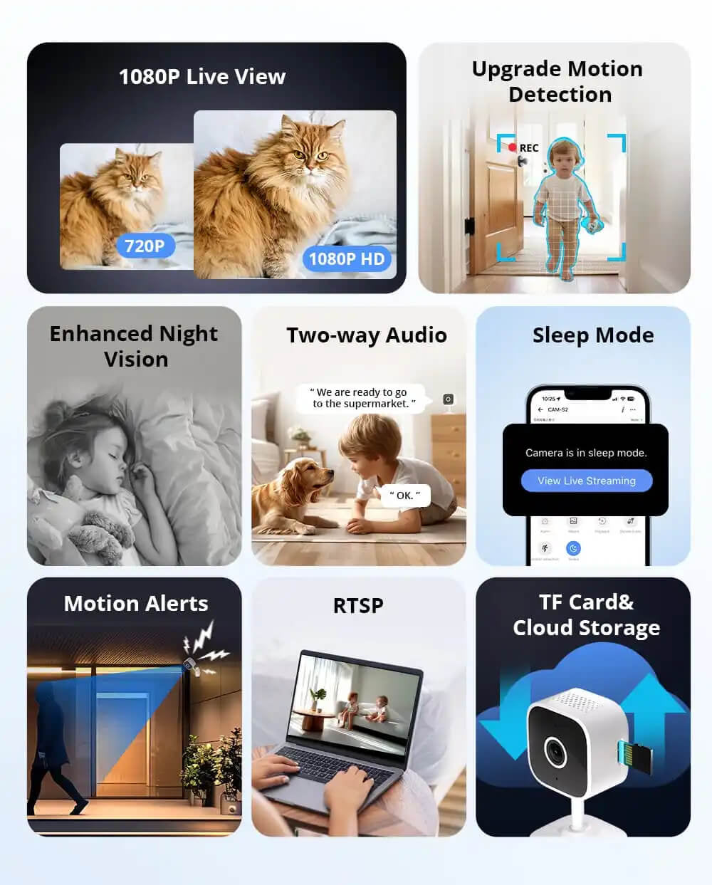 SONOFF notranja videonadzorna kamera CAM-S2, 1080P, Wi-Fi