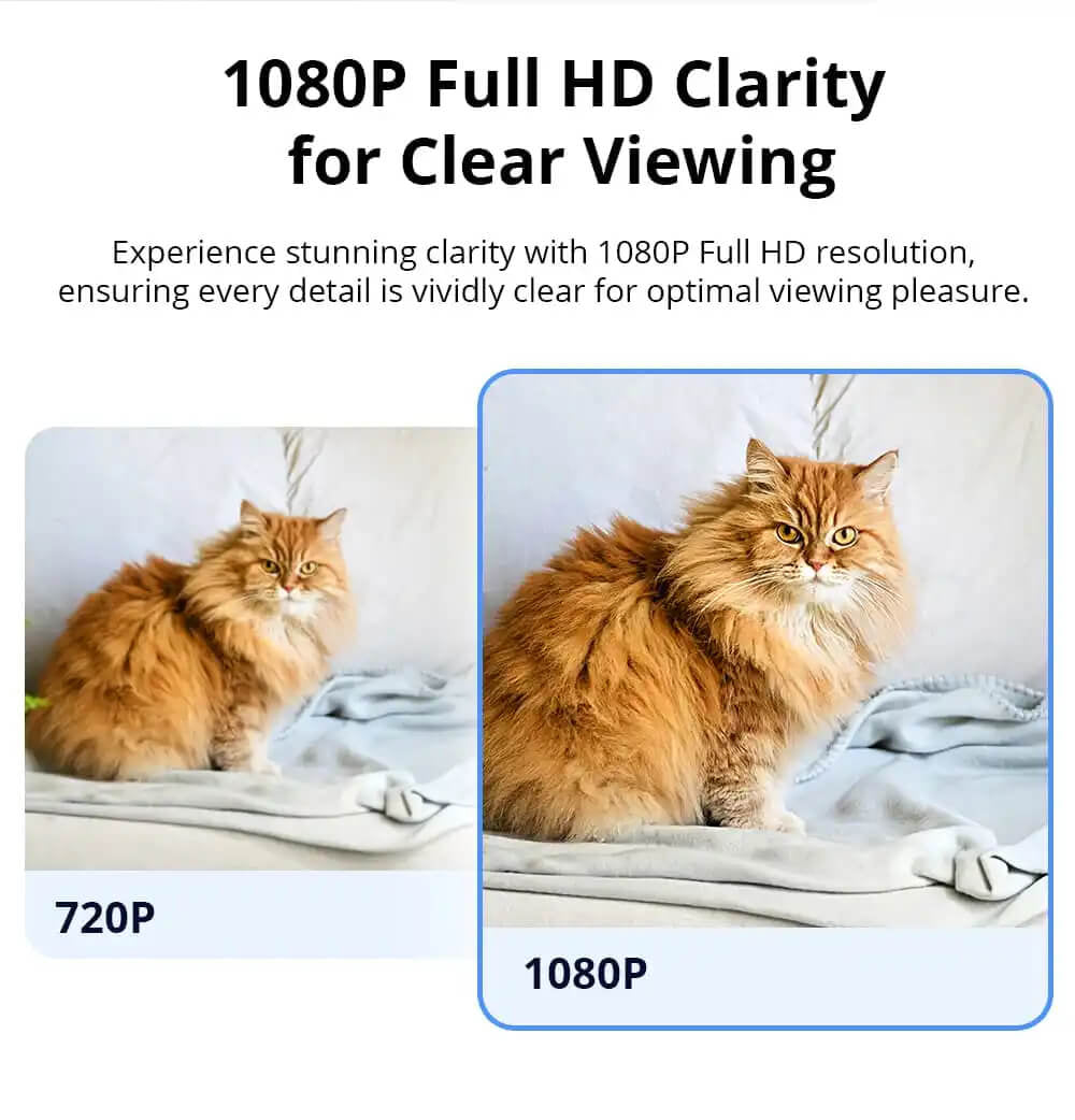 SONOFF notranja videonadzorna kamera CAM-S2, 1080P, Wi-Fi