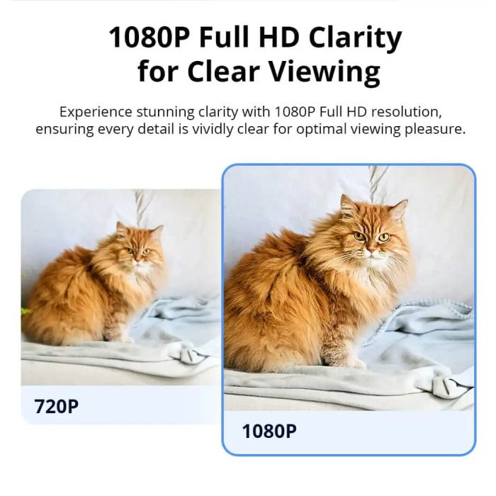 SONOFF notranja videonadzorna kamera CAM-S2, 1080P, Wi-Fi