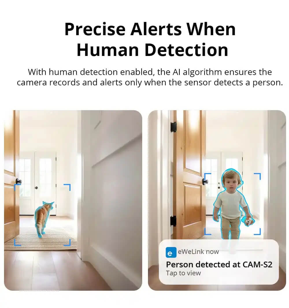 SONOFF notranja videonadzorna kamera CAM-S2, 1080P, Wi-Fi