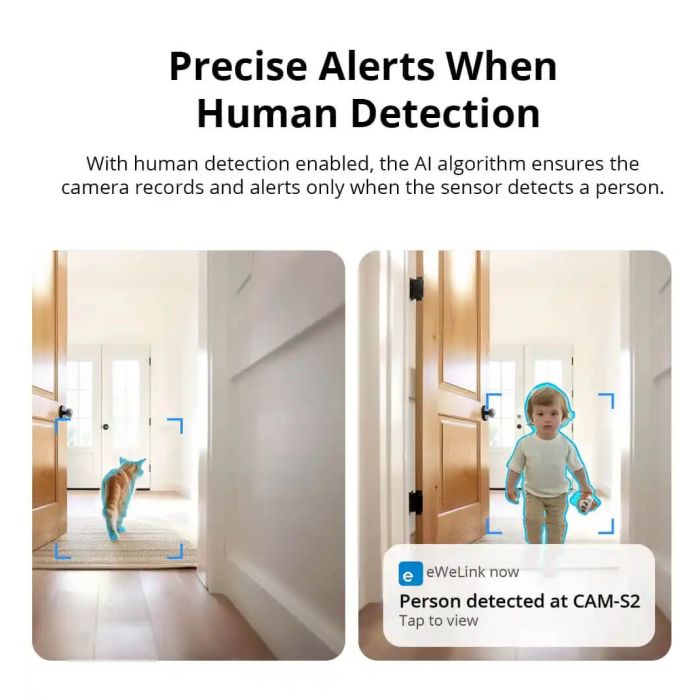 SONOFF notranja videonadzorna kamera CAM-S2, 1080P, Wi-Fi