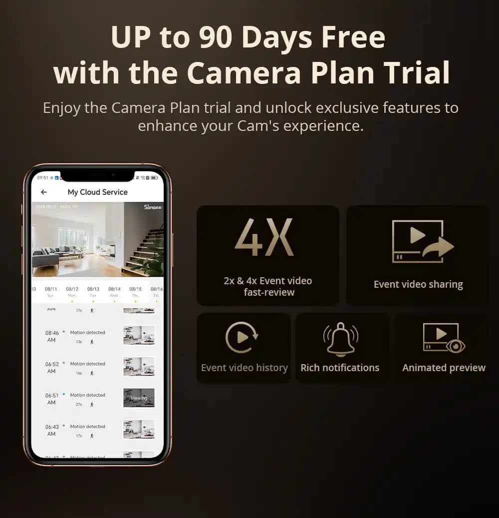 SONOFF notranja videonadzorna kamera CAM-S2, 1080P, Wi-Fi