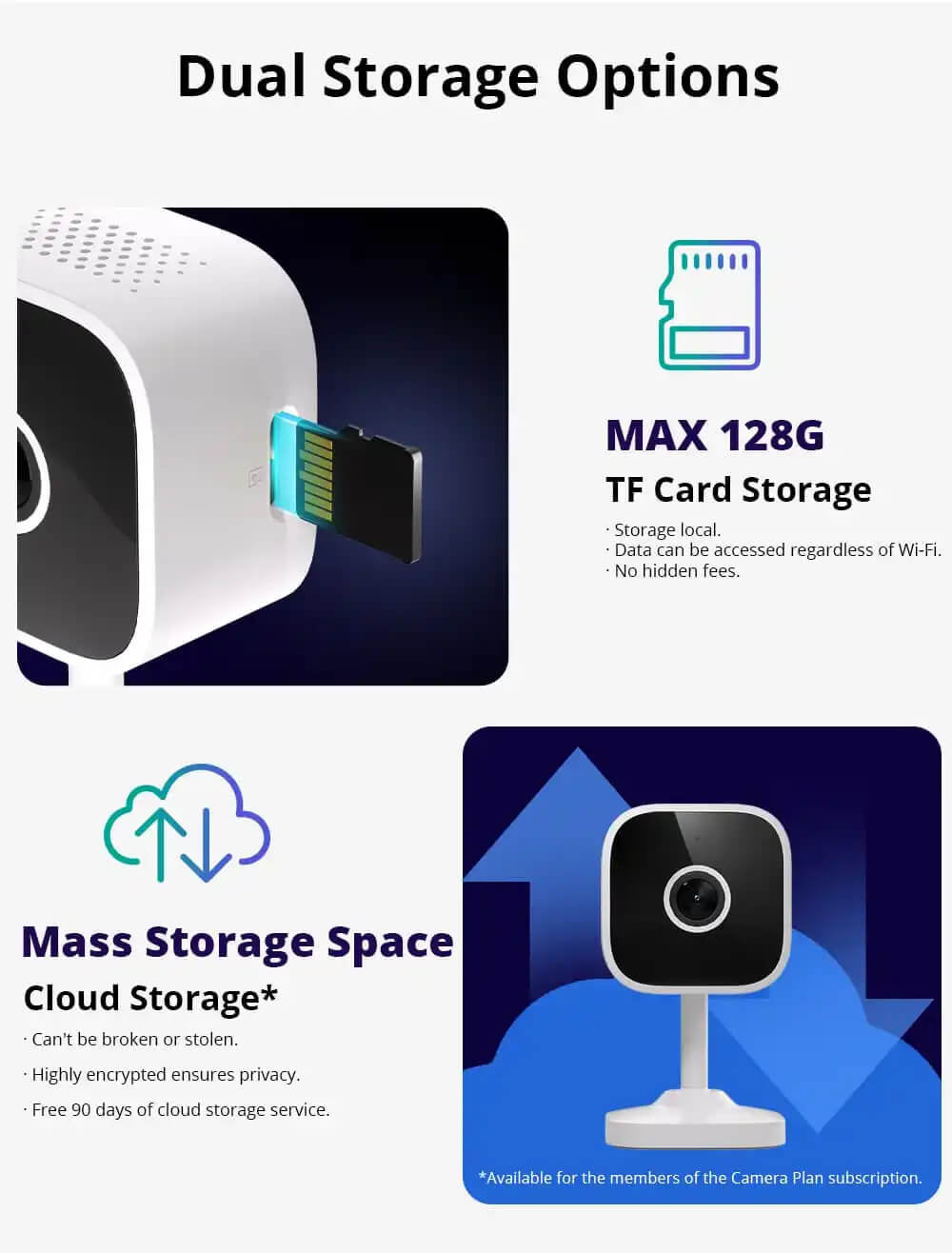 SONOFF notranja videonadzorna kamera CAM-S2, 1080P, Wi-Fi