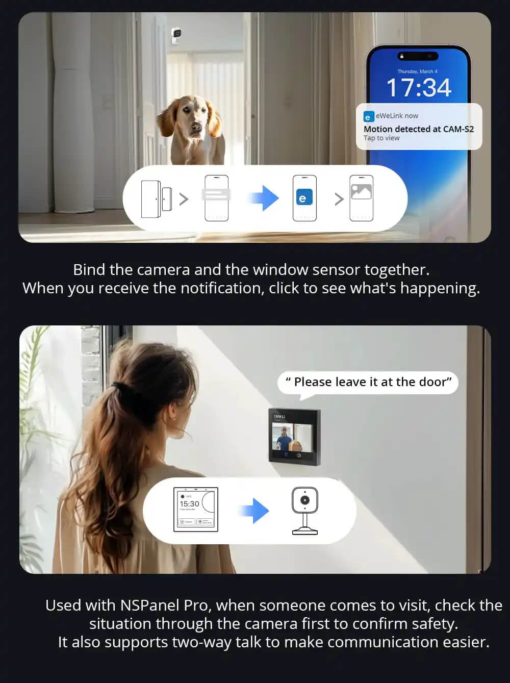 SONOFF notranja videonadzorna kamera CAM-S2, 1080P, Wi-Fi