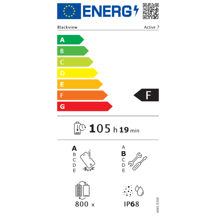 Blackview Active 7 11" robustni tablični računalnik 8GB+128GB, črna, priložen Stylus Pen