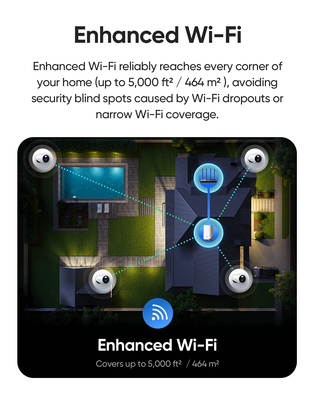 Anker Eufy Security E330 komplet 2 kameri + baza