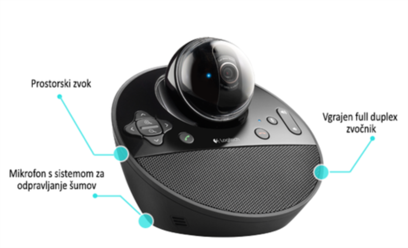 Logitech BCC950 ConferenceCam, USB