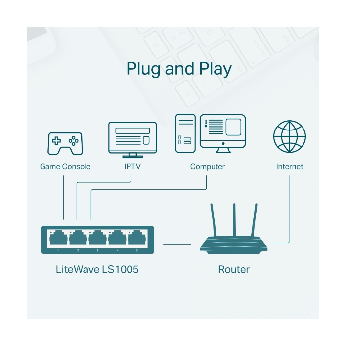 TP-LINK LS1005 5 port 100Mbps mrežno stikalo / switch
