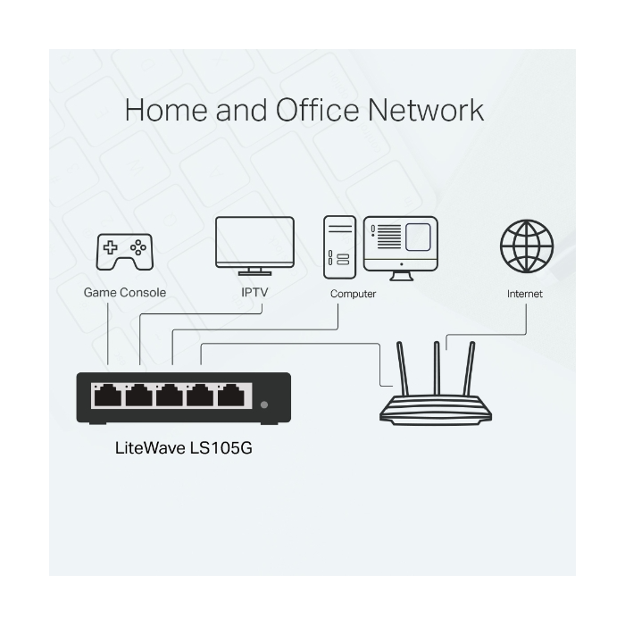 TP-LINK LS105G 5 port Gigabit mrežno stikalo / switch