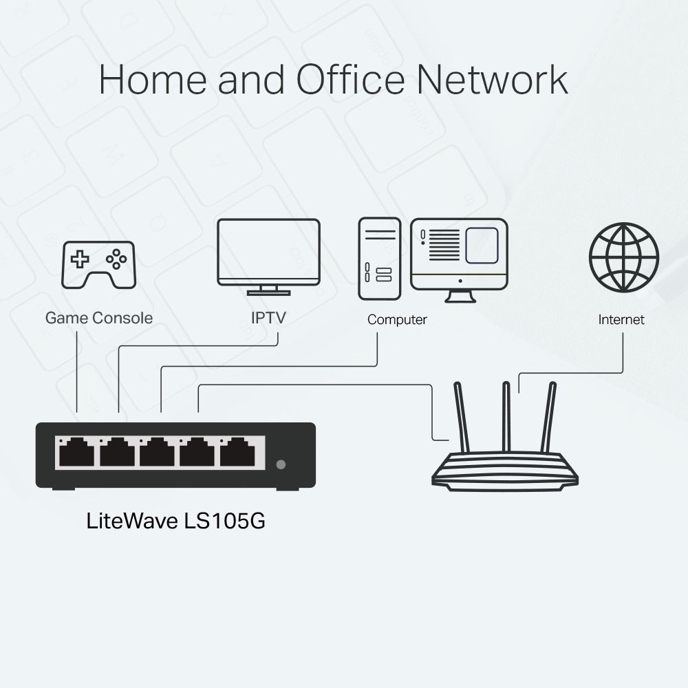 TP-LINK LS105G 5 port Gigabit mrežno stikalo / switch