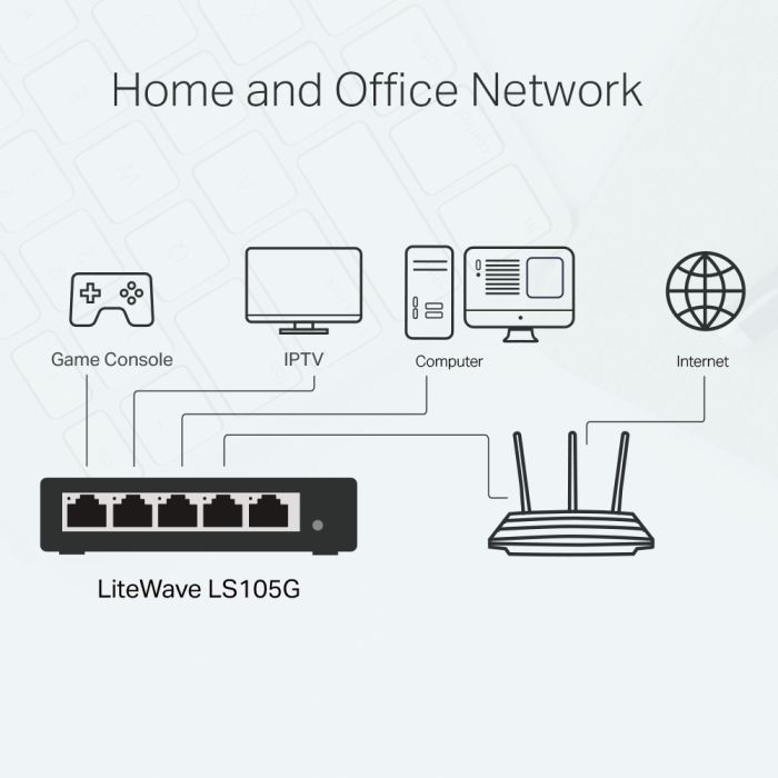 TP-LINK LS105G 5 port Gigabit mrežno stikalo / switch