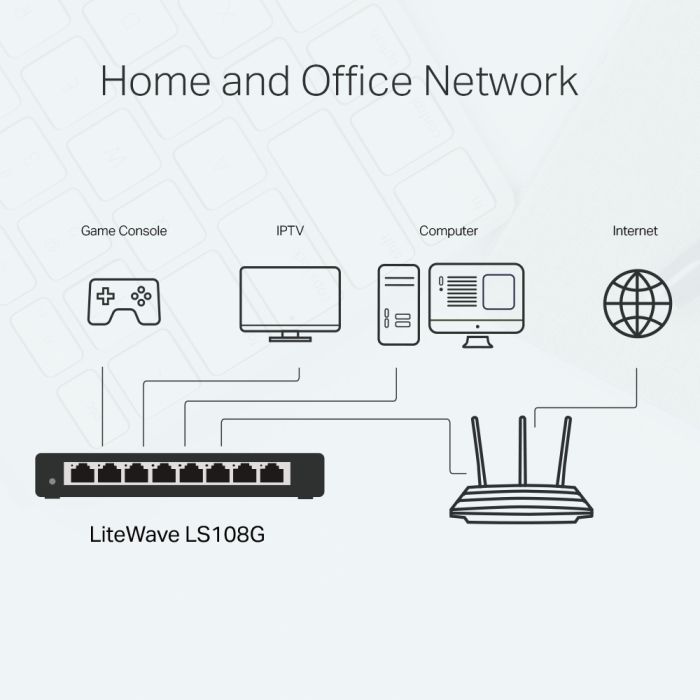 TP-LINK LS108G 8 port Gigabit mrežno stikalo / switch