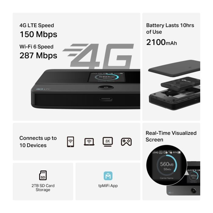 TP-LINK M7350 4G LTE 150Mpbs mobilni Wi-Fi modem/usmerjevalnik