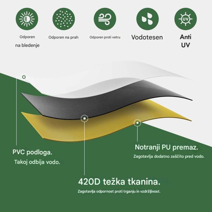 VonHaus Prevleka za žar črna