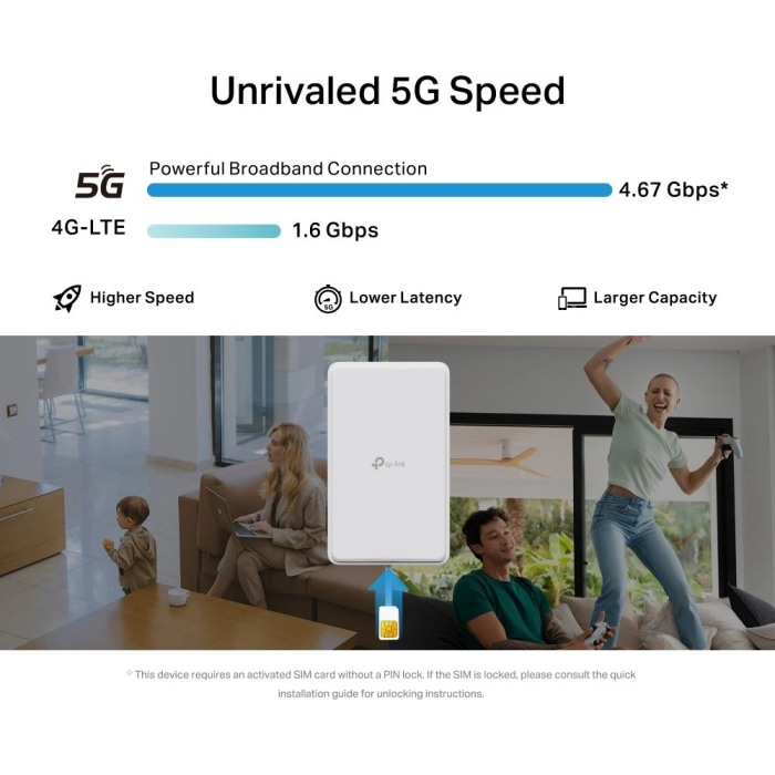 TP-Link NE200-Outdoor – 5G zunanji mobilni usmerjevalnik