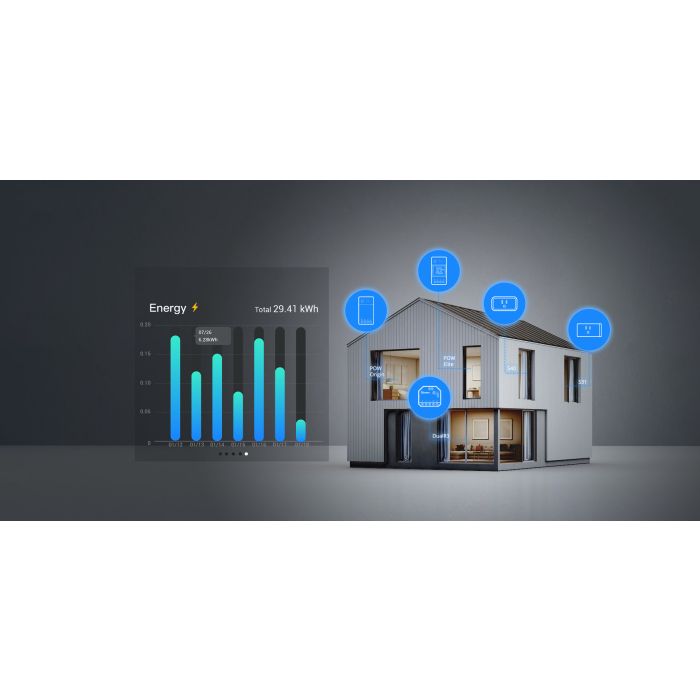 SONOFF centralna nadzorna enota NSPanel86 PRO, črna