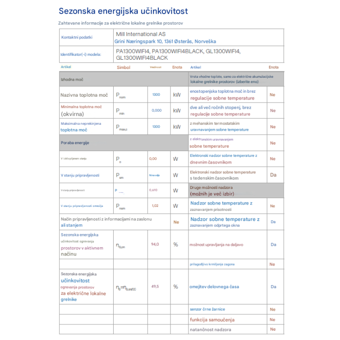 MILL panelni konvekcijski radiator 1300W bel jeklo PA1300WIFI4