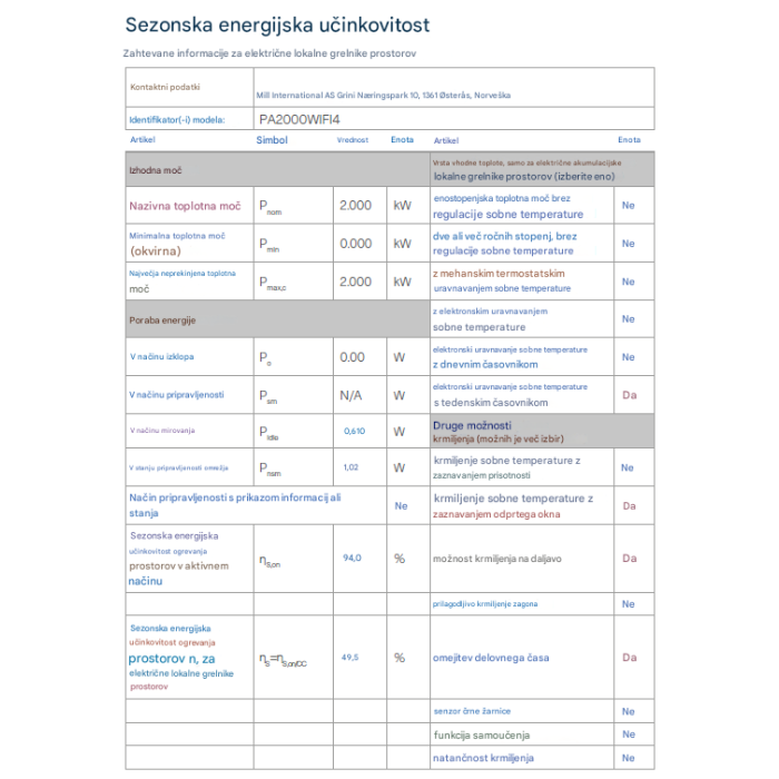 MILL panelni konvekcijski radiator Wi-Fi 2000W bel jeklo PA2000WIFI4