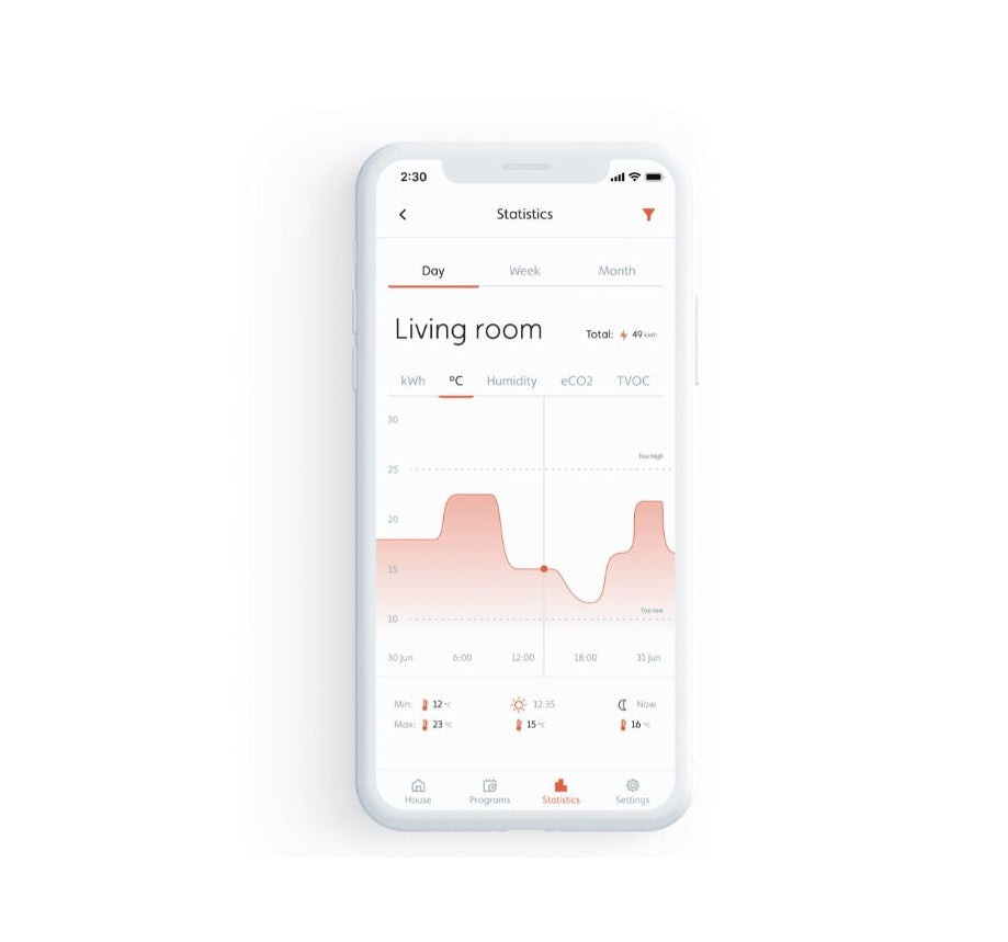 Mill Steel WiFi panelni grelnik PA900WIFI3MP