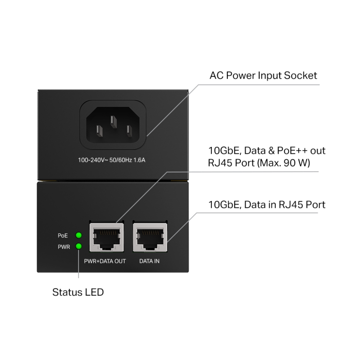 TP-LINK TL-POE380S 10G PoE++ Injector